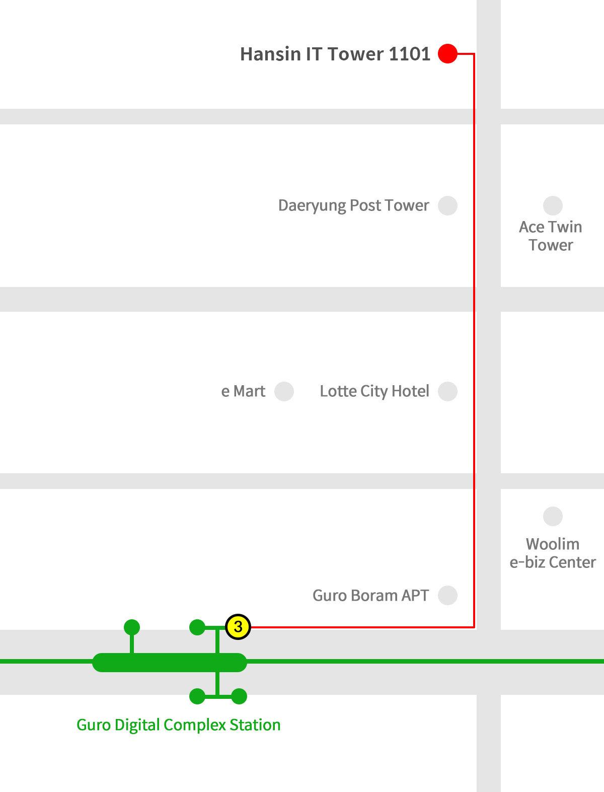 contact map